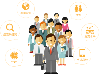 精準營銷驅動業務增長 中國數據商城網在電信與聯通軟件開發領域的專業服務