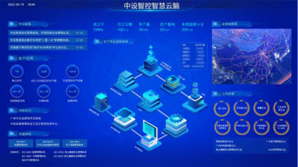 五家入選！廣州這家國企何以盛產“專精特新”